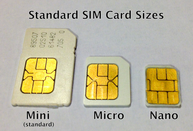 Sim Cards Sizes Mini Normal Micro Nano Uneven Sidewalks Travel Blog