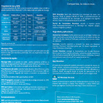 Movistar Prepaid Cell Phone Plan User Guide Page 4 Brochure