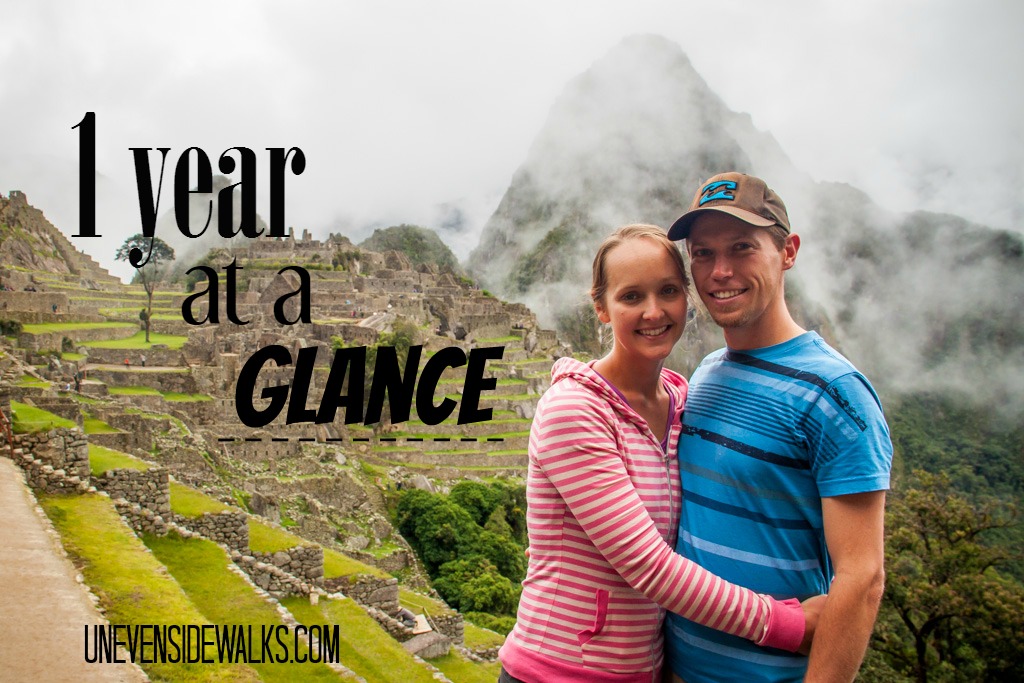 One Year at a Glance Landon and Alyssa in Front of Machu Picchu