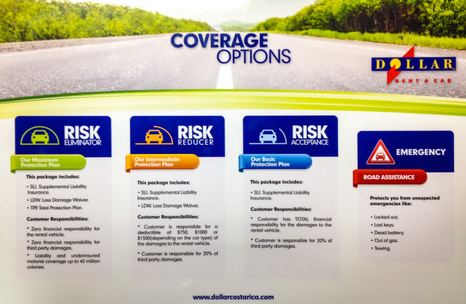 Insurance Choices you Must Know Before Renting a Car in Costa Rica